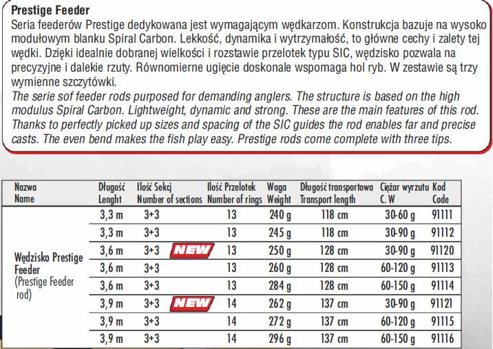 Wędka Prestige Feeder Traper - 3,90m (60-150g) 91116 - obrazek 2