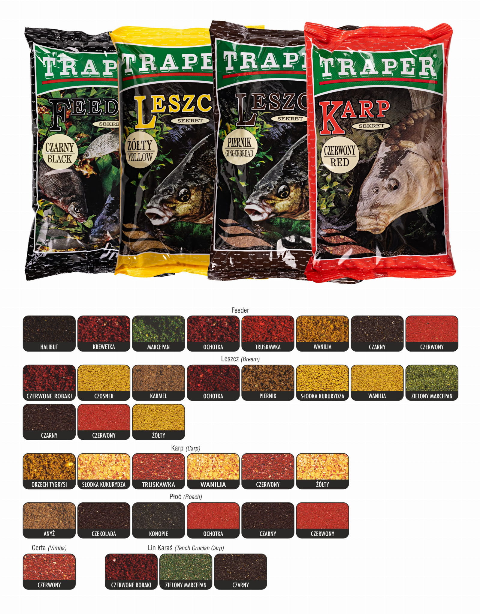 Zanęta Traper Sekret Feeder Truskawka - 1kg